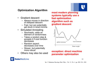 Intensity Modulated Radiation Therapy: Delivery Types .pdf