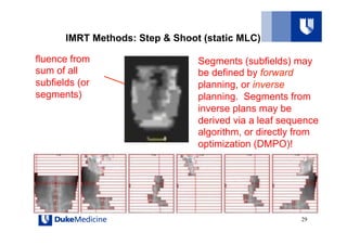 Intensity Modulated Radiation Therapy: Delivery Types .pdf