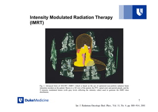 Intensity Modulated Radiation Therapy: Delivery Types .pdf