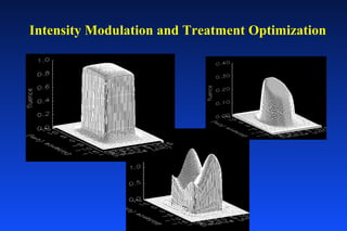 Imrt and inverse planning | PPT