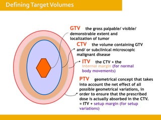 GTV – the gross palpable/ visible/
demonstrable extent and
localization of tumor
CTV – the volume containing GTV
and/ or subclinical microscopic
malignant disease
PTV – geometrical concept that takes
into account the net effect of all
possible geometrical variations, in
order to ensure that the prescribed
dose is actually absorbed in the CTV.
= ITV + setup margin (for setup
variations)
ITV – the CTV + the
internal margin (for normal
body movements)
 