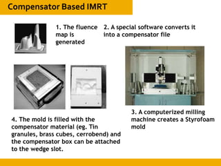 1. The fluence
map is
generated
2. A special software converts it
into a compensator file
3. A computerized milling
machine creates a Styrofoam
mold
4. The mold is filled with the
compensator material (eg. Tin
granules, brass cubes, cerrobend) and
the compensator box can be attached
to the wedge slot.
 
