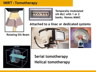 Rotating Slit Beam
Temporally modulated
slit MLC with 1 or 2
banks. Nomos MIMiC
Attached to a linac or dedicated systems
Serial tomotherapy
Helical tomotherapy
 