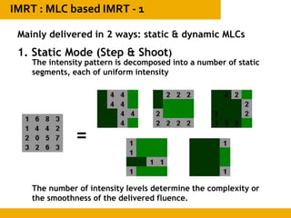 1. Static Mode (Step & Shoot)
=
Mainly delivered in 2 ways: static & dynamic MLCs
The intensity pattern is decomposed into a number of static
segments, each of uniform intensity
The number of intensity levels determine the complexity or
the smoothness of the delivered fluence.
 