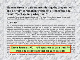 Green Journal 1992: > 50 occasions of data transfer from one point to another for each patient! 