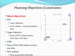 Ideal objectives
 PTV
 Lower objective:
 100% volume = 100% prescription
dose
 Upper objective:
 None of PTV volume receive
more than 100% dose
 OAR
 None of the OAR volume receive
any dose
 Non realistic:
 Never practically achievable
OAR
PTV
Planning Objectives (Constraints)
 