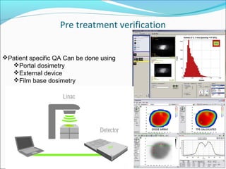 Pre treatment verification
27
Patient specific QA Can be done using
Portal dosimetry
External device
Film base dosimetry
 