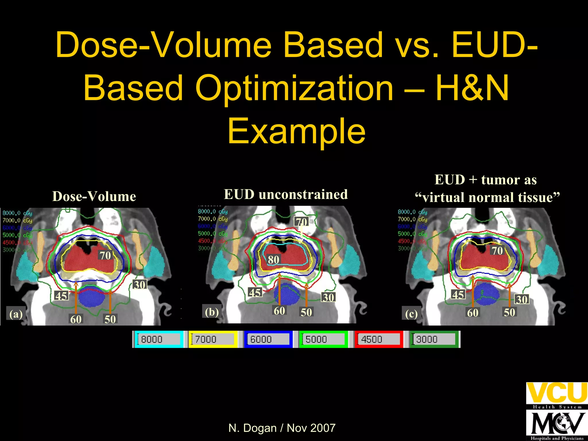 Dose-Volume Based vs. EUD-Based Optimization – H&N Example EUD + tumor as  “virtual normal tissue” 30 45 50 (c) 70 60 EUD unconstrained (b) 30 45 50 80 60 70 45 Dose-Volume (a) 30 50 60 70 45 