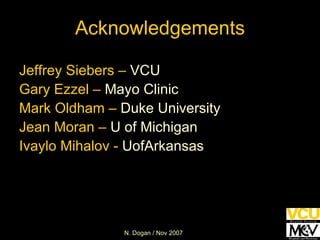 Acknowledgements Jeffrey Siebers –  VCU Gary Ezzel –  Mayo Clinic Mark Oldham –  Duke University Jean Moran –  U of Michigan Ivaylo Mihalov -  UofArkansas 