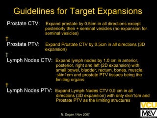 Guidelines for Target Expansions Prostate CTV:   Expand prostate by 0.5cm in all directions except  posteriorly then + seminal vesicles (no expansion for  seminal vesicles)   Prostate PTV:     Expand Prostate CTV by 0.5cm in all directions (3D  expansion)   Lymph Nodes CTV :   Expand lymph nodes by 1.0 cm in anterior,  posterior, right and left (2D expansion) with  small bowel, bladder, rectum, bones, muscle,   skin1cm and prostate PTV tissues being the limiting organs   Lymph Nodes PTV :   Expand Lymph Nodes CTV 0.5 cm in all directions (3D expansion) with only skin1cm and Prostate PTV as the limiting structures 