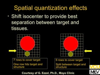 Spatial quantization effects Shift isocenter to provide best separation between target and tissues. Courtesy of G. Ezzel, Ph.D., Mayo Clinic 7 rows to cover target One row hits target and structure 6 rows to cover target Split between target and structure 