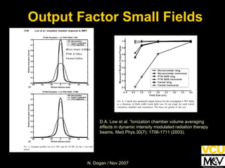 Output Factor Small Fields D.A. Low et al. “Ionization chamber volume averaging effects in dynamic intensity modulated radiation therapy beams, Med.Phys.30(7): 1706-1711 (2003). Micro cham: 0.009cc PTW: 0.125cc Farmer:0.65cc 