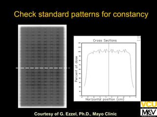 Courtesy of G. Ezzel, Ph.D., Mayo Clinic Check standard patterns for constancy 