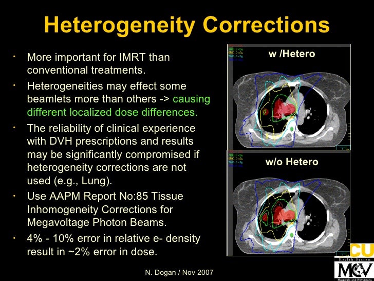 Imrt Treatment Planning And Dosimetry