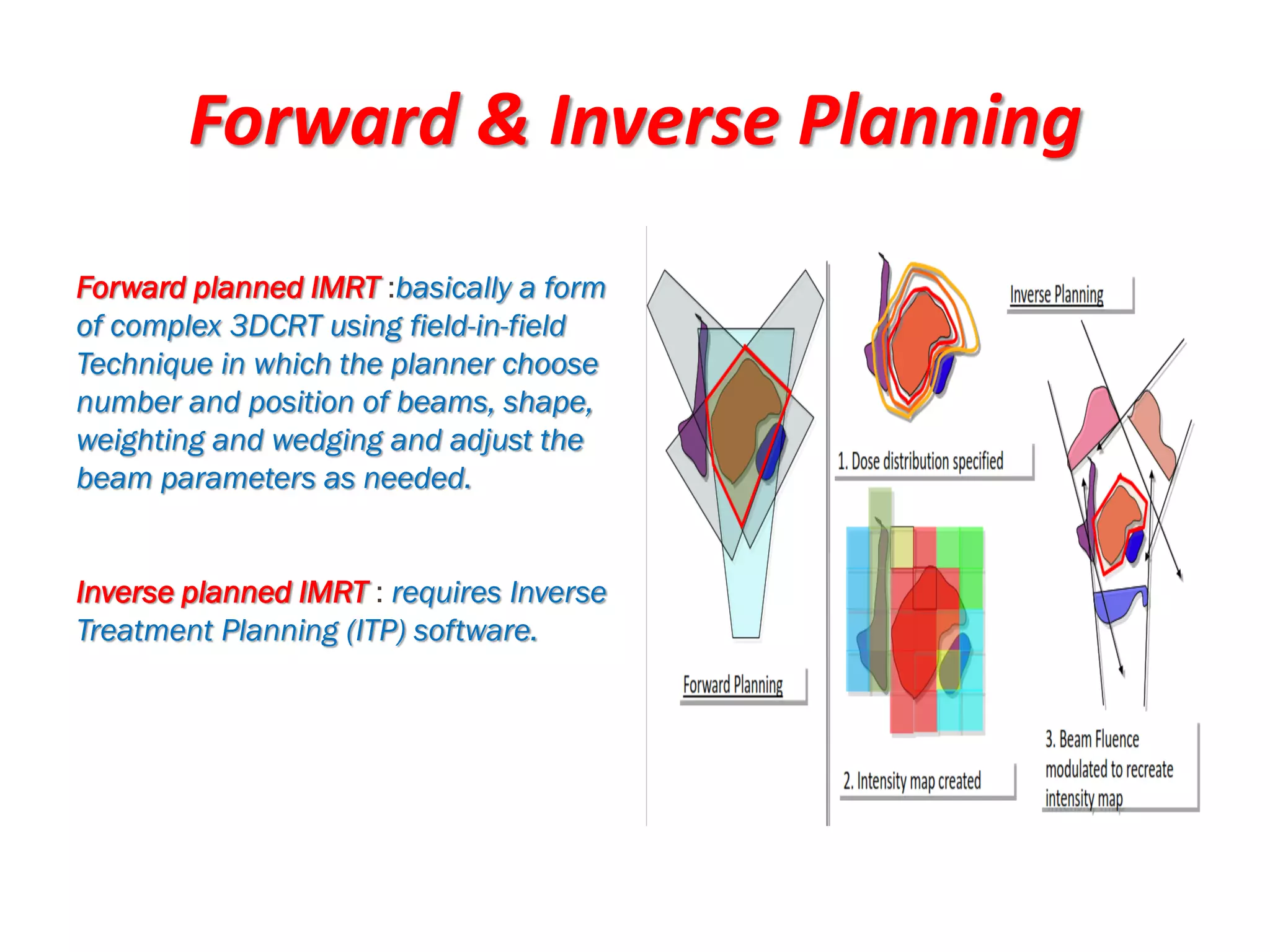 Forward & Inverse Planning
Forward planned IMRT :basically a form
of complex 3DCRT using field-in-field
Technique in which the planner choose
number and position of beams, shape,
weighting and wedging and adjust the
beam parameters as needed.
Inverse planned IMRT : requires Inverse
Treatment Planning (ITP) software.
 