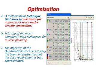 Imrt&vmat | PDF
