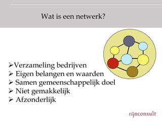 Wat is een netwerk?




Verzameling bedrijven
 Eigen belangen en waarden
 Samen gemeenschappelijk doel
 Niet gemakkelijk
 Afzonderlijk
 