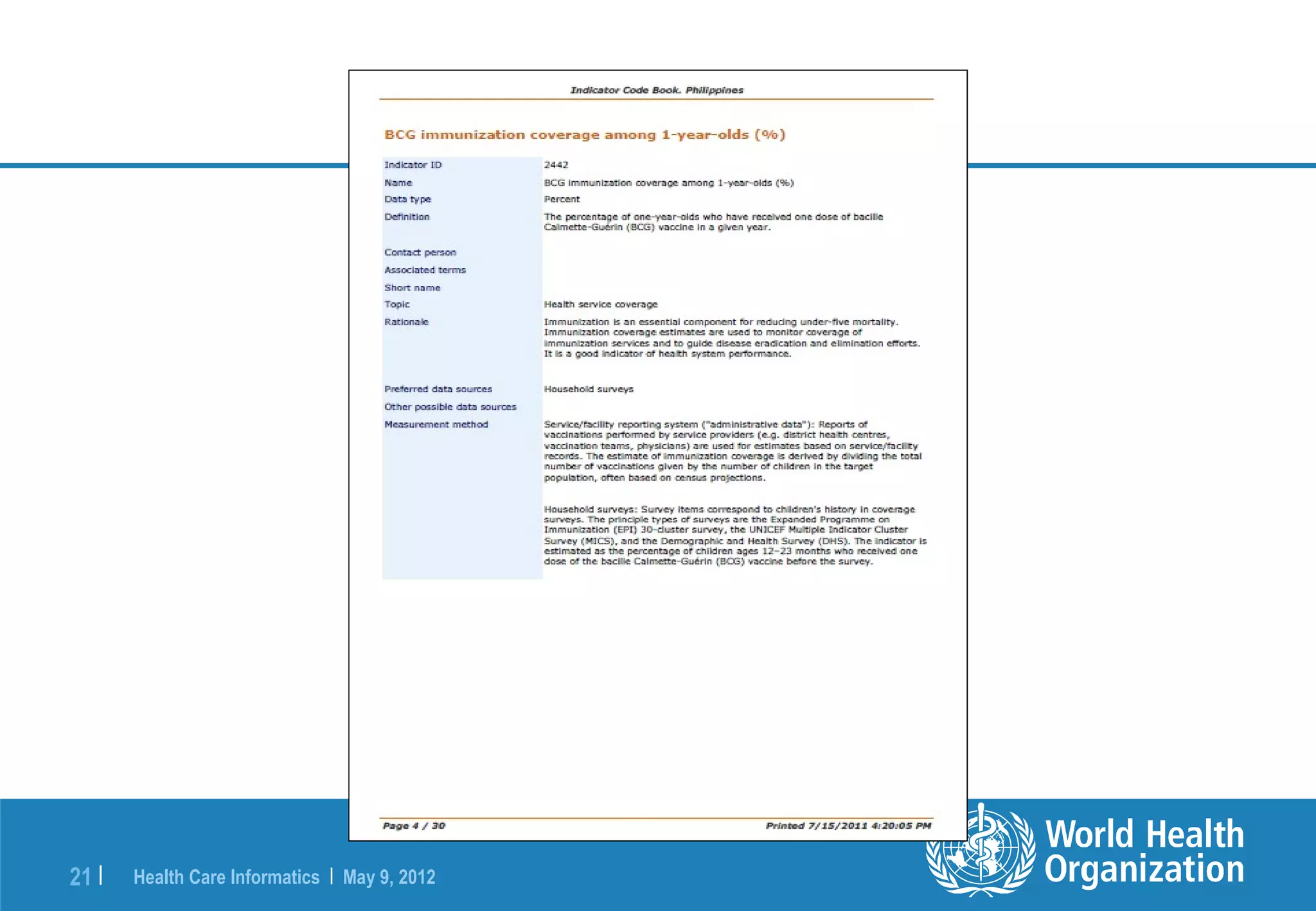 21 |   Health Care Informatics | May 9, 2012
 