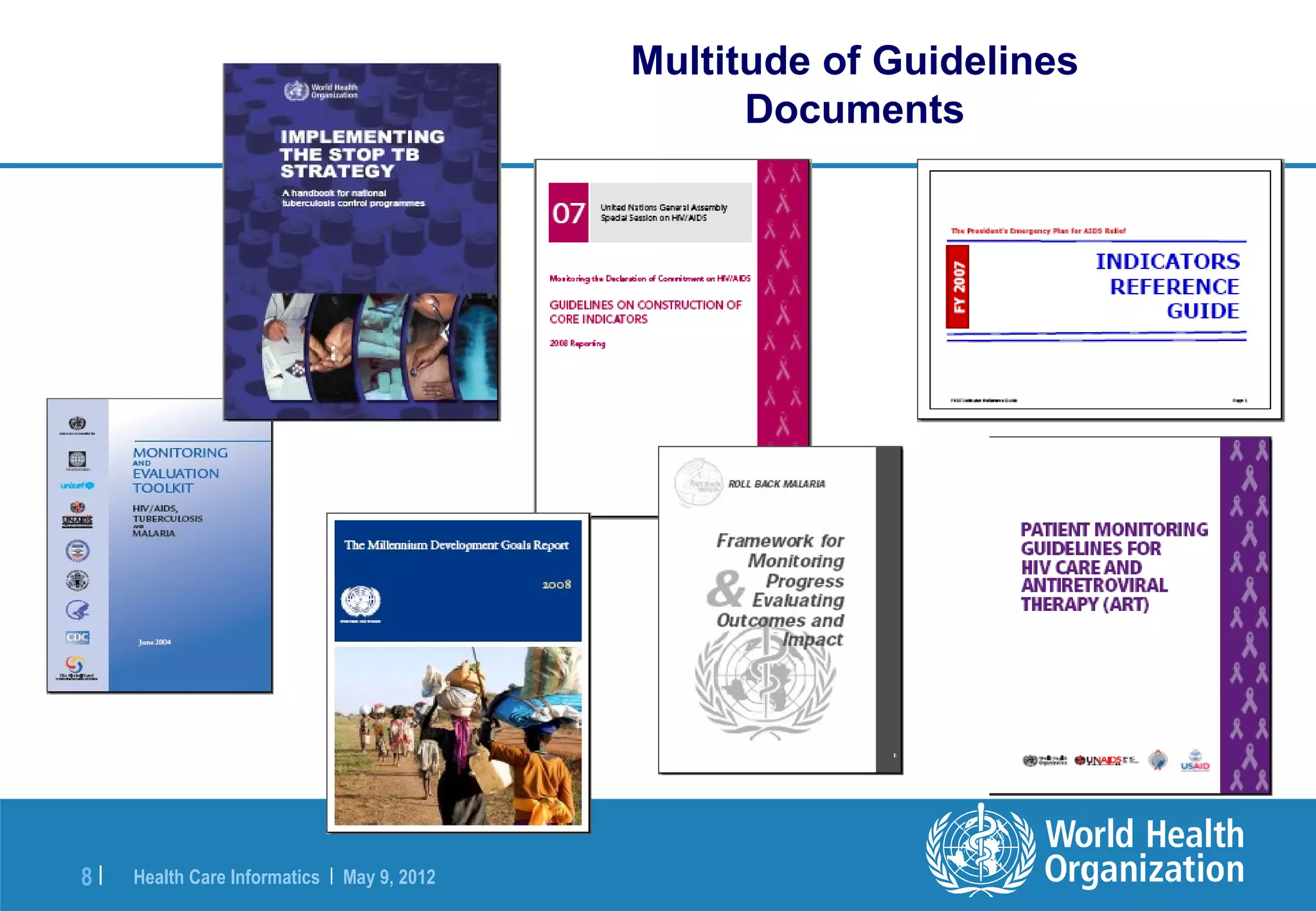 Multitude of Guidelines
                                                   Documents




8|   Health Care Informatics | May 9, 2012
 