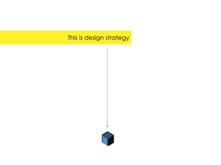This is design strategy
 