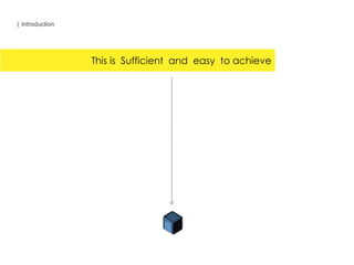 This is Sufficient and easy to achieve
| Introduction
 