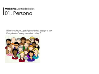 Mapping Methodologies
01. Persona
 