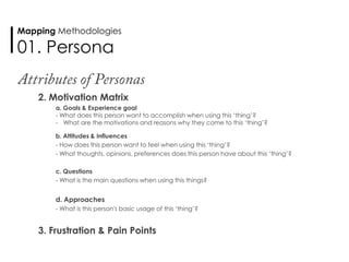 2. Motivation Matrix
a. Goals & Experience goal
- What does this person want to accomplish when using this ‘thing’?
- What are the motivations and reasons why they come to this ‘thing’?
b. Attitudes & Influences
- How does this person want to feel when using this ‘thing’?
- What thoughts, opinions, preferences does this person have about this ‘thing’?
c. Questions
- What is the main questions when using this things?
d. Approaches
- What is this person's basic usage of this ‘thing’?
3. Frustration & Pain Points
Mapping Methodologies
01. Persona
 