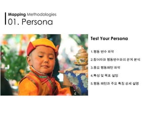 Test Your Persona
1.행동 변수 파악
2.참여자와 행동변수와의 관계 분석
3.중요 행동패턴 파악
4.특성 및 목표 설정
5.행동 패턴과 주요 특징 상세 설명
Mapping Methodologies
01. Persona
 