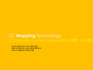 02. Mapping Technology
[Customer Journey Map:서비스 맥락 시각화]
소비자 관점에서의 서비스 쟁점 도출
관찰 데이터로부터 소비자 행태 패턴 분석
서비스의 효율성과 문제점 도출
 