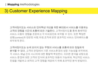 customer lifecycle
| Mapping Methodologies
고객여정지도는 서비스와 인터랙션 개선을 위한 뼈대로서 서비스를 이용하는 고객의
경험을 시간의 흐름에 따라 기술한다. 고객여정지도를 통해 총체적인 서비스 사용자
경험을 조망하고 각 터치포인트 파악할 수 있다. 또한 특정한 상황(context)과 연관된
사람,자원,조직에 관한 효과적인 서비스 인터페이스를 파악하게 한다.
고객여정지도는 눈에 보이지 않는 무형의 서비스를 흐름에 따라 정밀하게 분석할 수 있다.
고객의 관점에서 기존 서비스환경의 성장 가능성을 파악하며, 각 서비스 채널 간의
시너지에 대한 통찰력 확보한다. 이러한 분석을 바탕으로 서비스 환경에 대한 고객의
인식에 효과적인 대응이 가능하며, 혁신적인 서비스 컨셉을 개발하고 최적의 고객
경험을 제공하기 위해 효과적인 분석 방법이다.
 