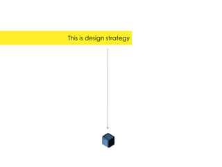 This is design strategy
 