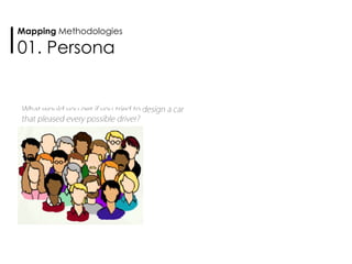 Mapping Methodologies
01. Persona
 