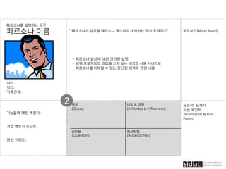 목표
(Goals)
태도 & 영향
(Attitudes & Influences)
질문들
(Questions)
접근방법
(Approaches)
페르소나를 설명하는 문구
페르소나 이름
나이:
직업:
가족관계:
“ 페르소나의 일상을 페르소나 목소리의 대변하는 캐치 프레이즈”
- 페르소나 일상에 대한 간단한 설명
- 해당 프로젝트의 과업을 쓰게 되는 배경과 사용 시나리오
- 페르소나를 이해할 수 있는 간단한 성격과 관련 내용
기능들에 대한 추천자:
과업 엔트리 포인트:
관련 키워드 :
무드보드(Mood Board)
공포와 문제가
되는 포인트
(Frustration & Pain
Points)
2
 