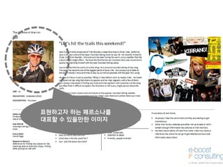 표현하고자 하는 페르소나를
대표할 수 있을만한 이미지
MOOD
BOARD
 