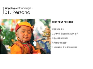 Test Your Persona
1.행동 변수 파악
2.참여자와 행동변수와의 관계 분석
3.중요 행동패턴 파악
4.특성 및 목표 설정
5.행동 패턴과 주요 특징 상세 설명
Mapping Methodologies
01. Persona
 