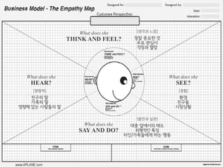 |
What does she
THINK AND FEEL?
What does she
SAY AND DO?
What does she
HEAR?
What does she
SEE?
[경험]
환경
친구들
시장상황
[발언과 실천]
대중 앞에서의 태도
외형적인 특징
타인/가족들에게 하는 행동
[영향력]
친구의 말
가족의 말
영향력 있는 사람들의 말
[생각과 느낌]
정말 중요한 것
주요 관심사
걱정과 열망
 