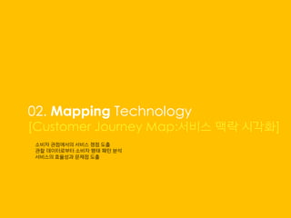 02. Mapping Technology
[Customer Journey Map:서비스 맥락 시각화]
소비자 관점에서의 서비스 쟁점 도출
관찰 데이터로부터 소비자 행태 패턴 분석
서비스의 효율성과 문제점 도출
 