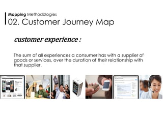 customer experience :
The sum of all experiences a consumer has with a supplier of
goods or services, over the duration of their relationship with
that supplier.
Mapping Methodologies
02. Customer Journey Map
 
