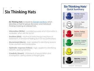 Six Thinking Hats is a book by Edward de Bono which
describes a tool for group discussion and individual
thinking involving six colored hats.
- Information (White) - considering purely what information is
available, what are the facts?
- Emotions (Red) - intuitive or instinctive gut reactions or
statements of emotional feeling (but not any justification)
- Discernment (Black) - logic applied to identifying reasons
to be cautious and conservative
- Optimistic response (Yellow) - logic applied to identifying
benefits, seeking harmony
- Creativity (Green) - statements of provocation and
investigation, seeing where a thought goes
Idea Generation
 
