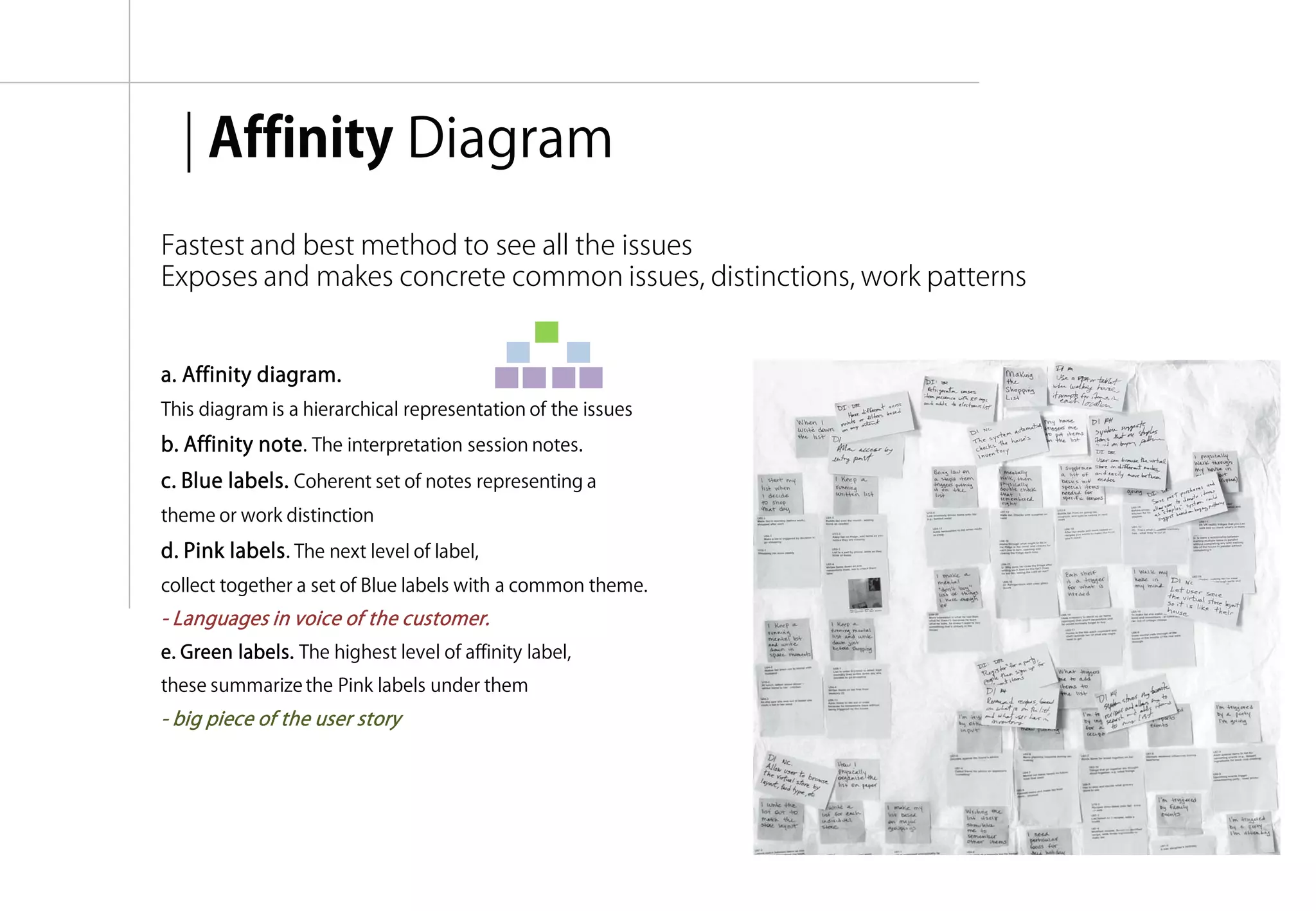 | Affinity Diagram
Fastest and best method to see all the issues
Exposes and makes concrete common issues, distinctions, work patterns


a. Affinity diagram.
This diagram is a hierarchical representation of the issues
b. Affinity note. The interpretation session notes.
c. Blue labels. Coherent set of notes representing a
theme or work distinction
d. Pink labels. The next level of label,
collect together a set of Blue labels with a common theme.
- Languages in voice of the customer.
e. Green labels. The highest level of affinity label,
these summarize the Pink labels under them
- big piece of the user story




                                                                융합리서치 방법론 & 실습 | WEEK 5 : Interpretation
 