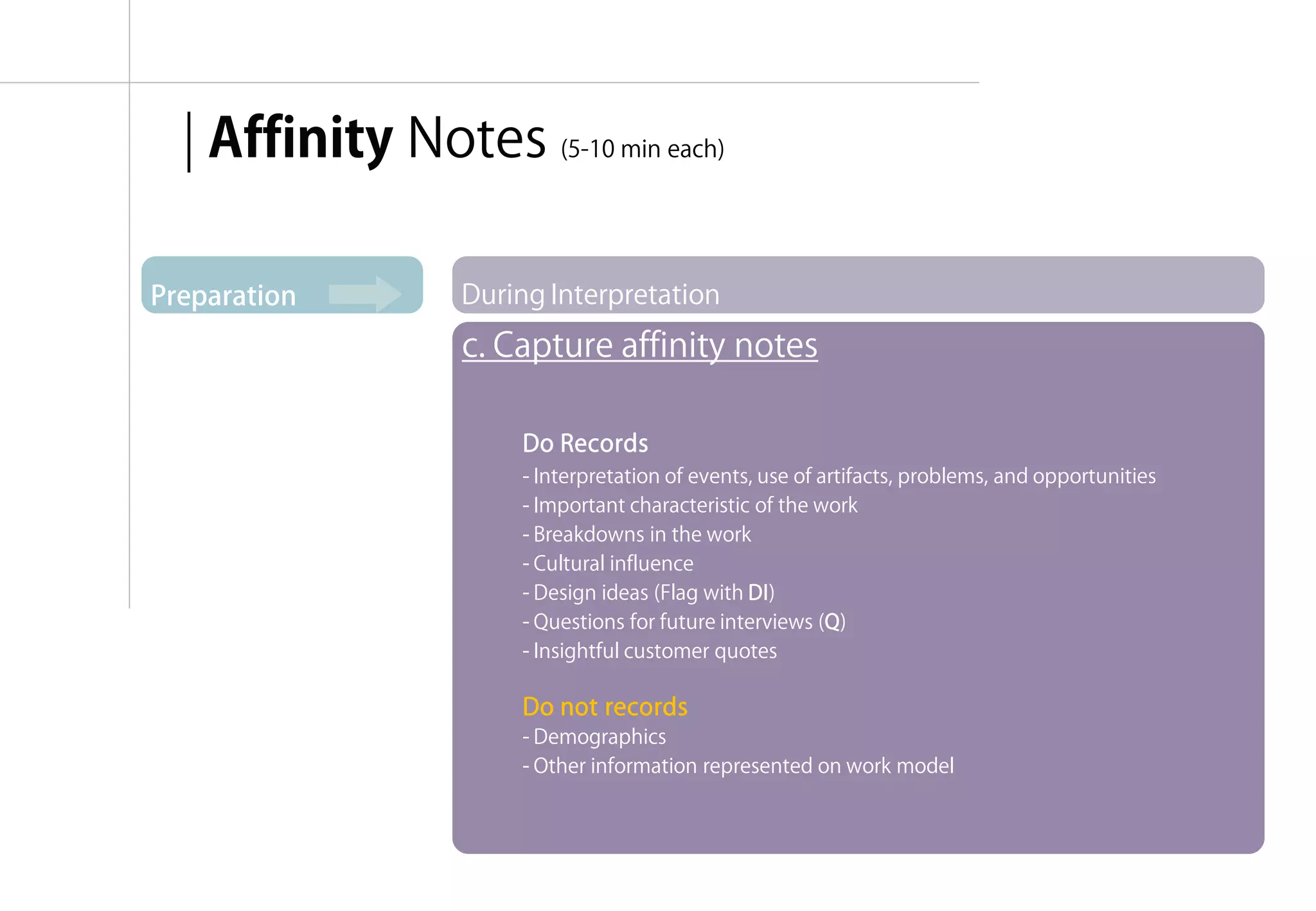 | Affinity Notes (5-10 min each)

Preparation       During Interpretation
                  c. Capture affinity notes

                      Do Records
                      - Interpretation of events, use of artifacts, problems, and opportunities
                      - Important characteristic of the work
                      - Breakdowns in the work
                      - Cultural influence
                      - Design ideas (Flag with DI)
                      - Questions for future interviews (Q)
                      - Insightful customer quotes

                      Do not records
                      - Demographics
                      - Other information represented on work model




                                                                         융합리서치 방법론 & 실습 | WEEK 5 : Interpretation
 