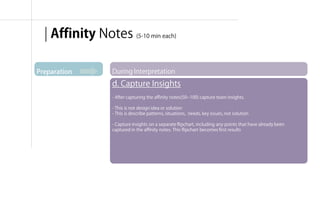 | Affinity Notes (5-10 min each)

Preparation       During Interpretation
                  d. Capture Insights
                  - After capturing the affinity notes(50~100) capture team insights.

                  - This is not design idea or solution
                  - This is describe patterns, situations, needs, key issues, not solution

                  - Capture insights on a separate flipchart, including any points that have already been
                  captured in the affinity notes. This flipchart becomes first results




                                                                                   융합리서치 방법론 & 실습 | WEEK 5 : Interpretation
 