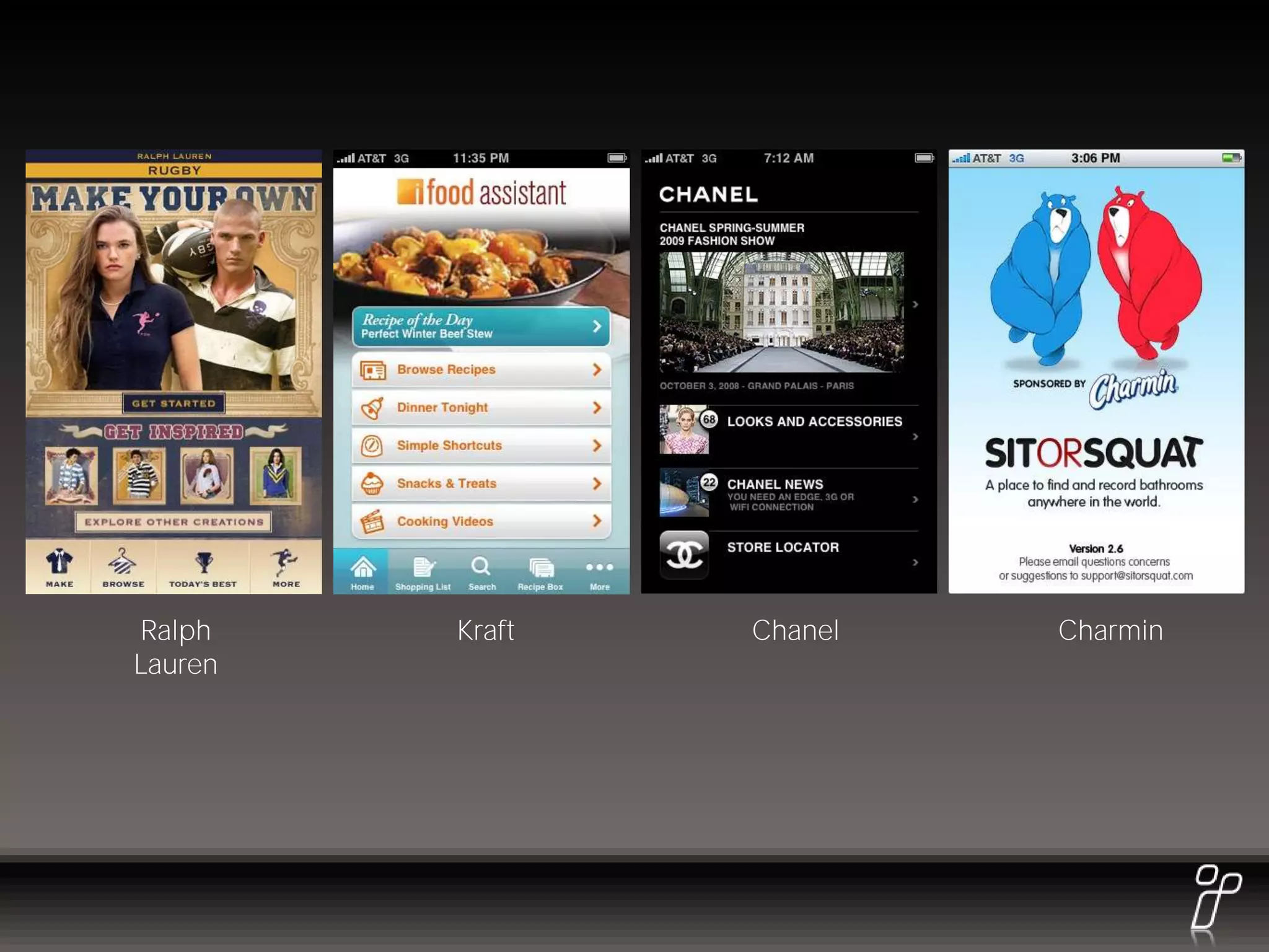 Ralph    Kraft   Chanel   Charmin
Lauren
 