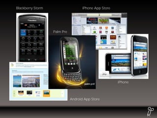 Blackberry Storm                     iPhone App Store




                   Palm Pre




                                                        iPhone



                              Android App Store
 