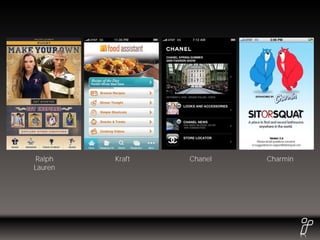 Ralph    Kraft   Chanel   Charmin
Lauren
 