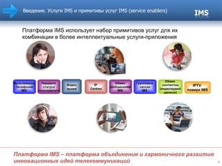 Введение. Услуги  IMS  и примитивы услуг  IMS (service enablers) Платформа  IMS  – платформа объединения и гармоничного развития инновационных идей телекоммуникаций Групповые  сессии IMS  Обмен  сообщениями  IMS  IP  Centrex Мультимедиа  телефония IMS  Видео вызов Обмен  контентом (видео/аудио/ данные) Передача  статуса пользователя IPTV  поверх  IMS Платформа  IMS  использует набор примитивов услуг для их комбинации в более интеллектуальные услуги-приложения 