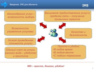 Введение.  IMS  для абонента Многообразие услуг – возможность выбора Бесшовное предоставление услуг в пределах сети – получение привычных сервисов Единый счет за услуги разного вида – удобство и простота Просто и удобно: В любое время В любом месте  С любого терминала Возможность управления услугами Качество и безопасность Низкая приведенная стоимость услуги IMS  – просто, дешево, удобно! 