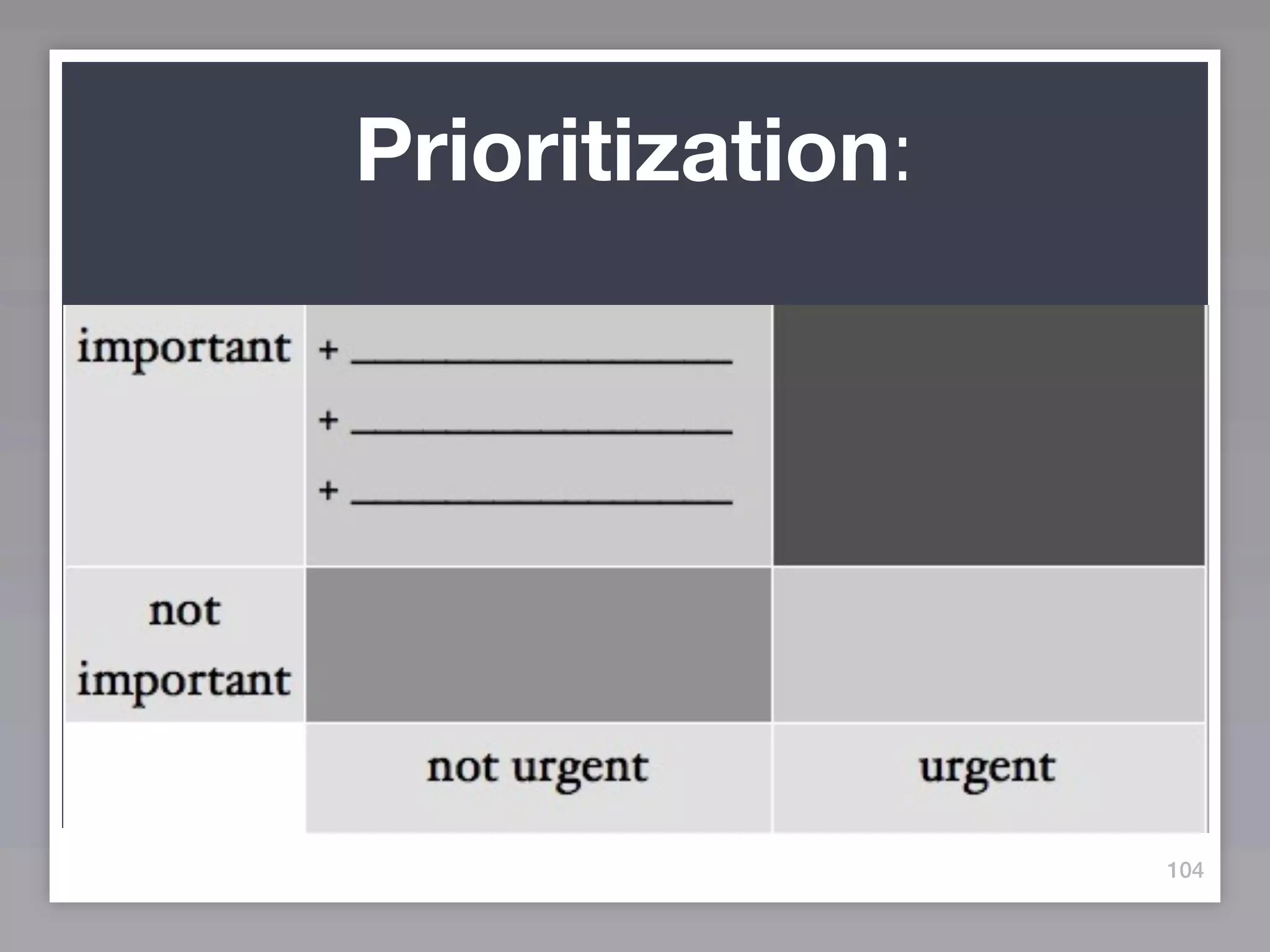 Prioritization:




                  104
 