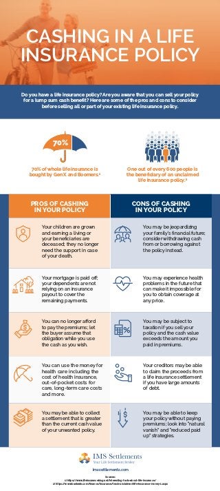 Cashing In A Life Insurance Policy Cashing In A Life Insurance Policy