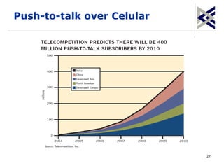 Push-to-talk over Celular




                            27
 